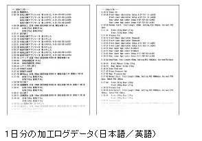 1日分の加工ログデータ（日本語／英語）